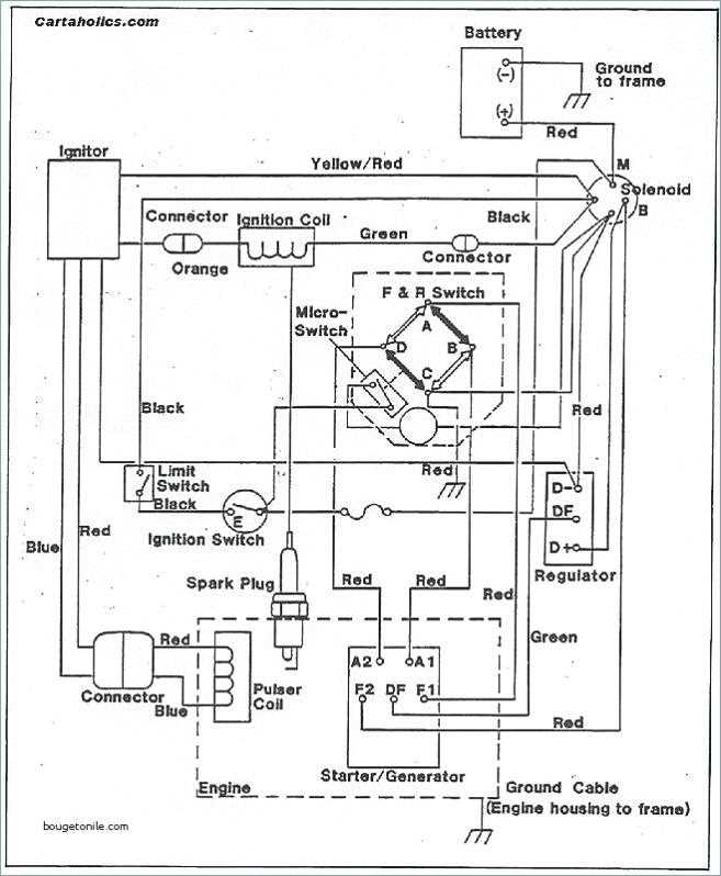 How To Troubleshoot And Repair A Ezgo Marathon Complete Wiring