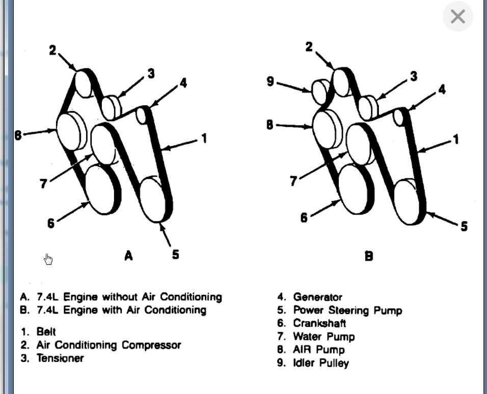 Step By Step Guide Installing A Serpentine Belt On A 2001 Toyota Corolla