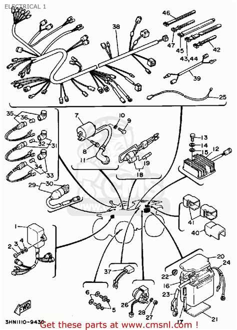 Demystifying The 2001 Yamaha Raptor 660 Carburetor A Comprehensive