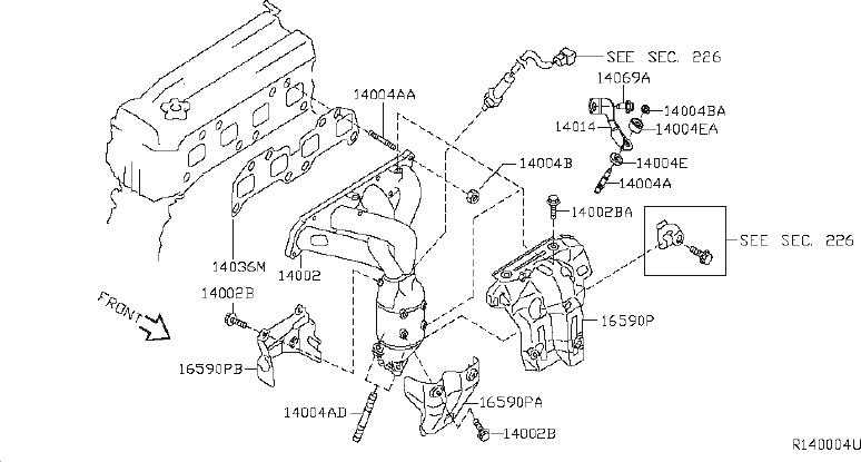 The Ultimate Guide To Understanding The Nissan Altima Exhaust System