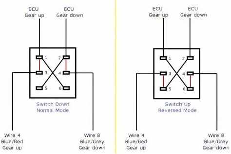 How To Properly Wire A DPST Rocker Switch Step By Step Wiring Diagram