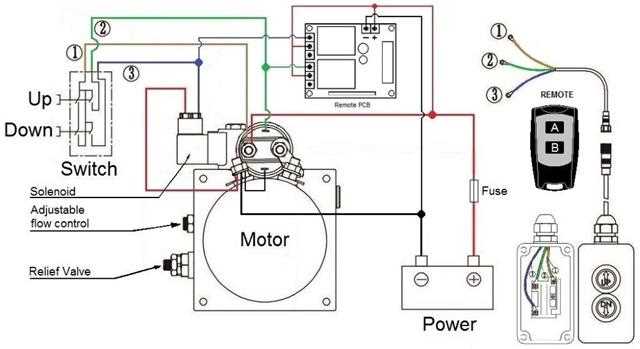 Ultimate Guide Mastering Hydraulic Power Pack Wiring Diagrams