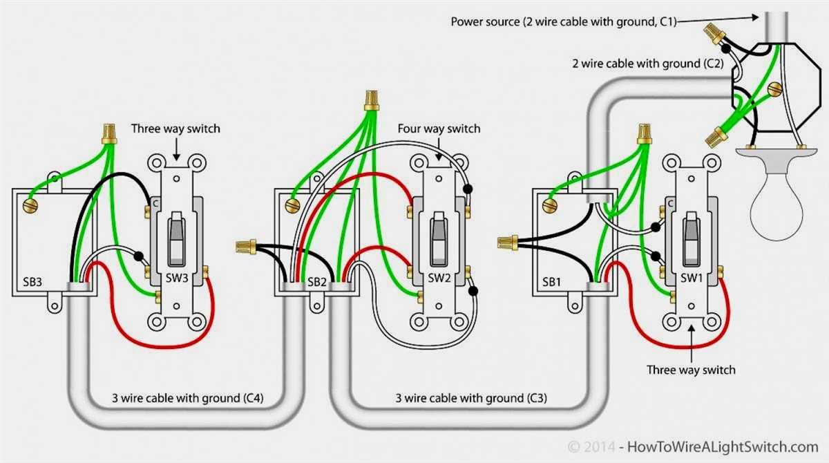 The Complete Guide To Lutron Way Switch Wiring Simplify Your