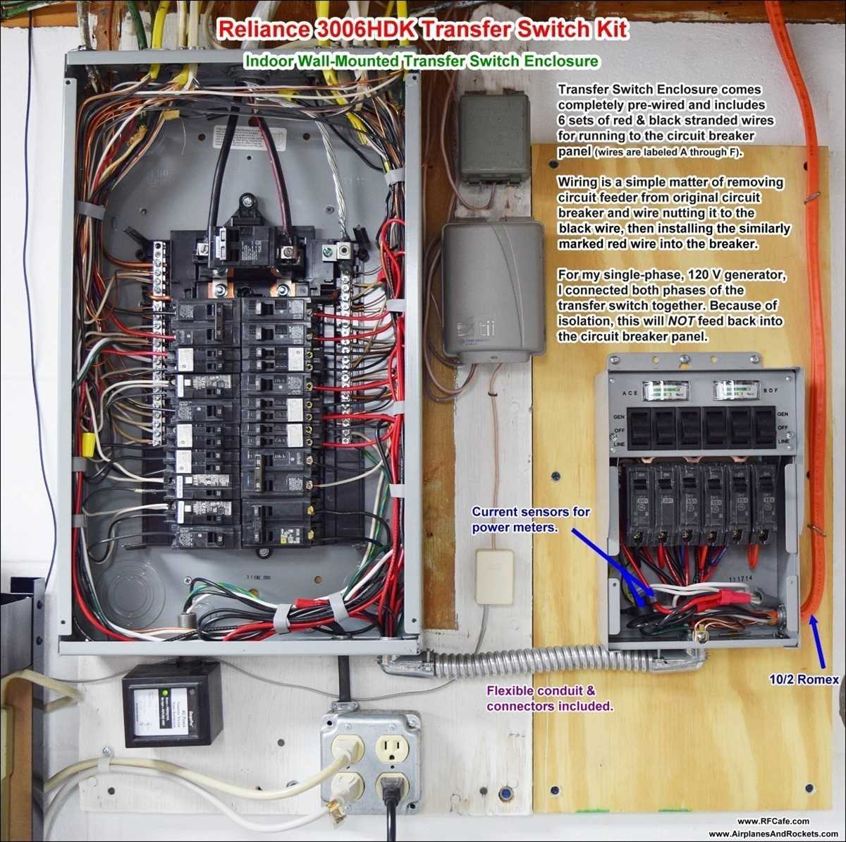 The Complete Guide To Wiring A Square D Panel Tips And Techniques For