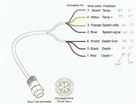 Understanding NMEA 2000 Wiring Schematic A Comprehensive Guide