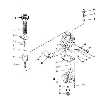 Troubleshooting Guide Arctic Cat Carburetor Diagram Explained