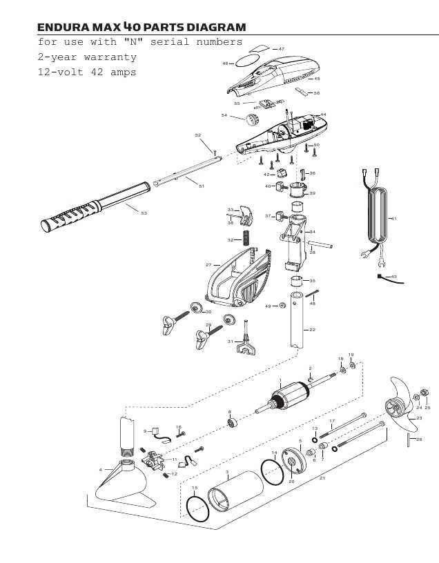 Minn Kota Deckhand Parts Diagram