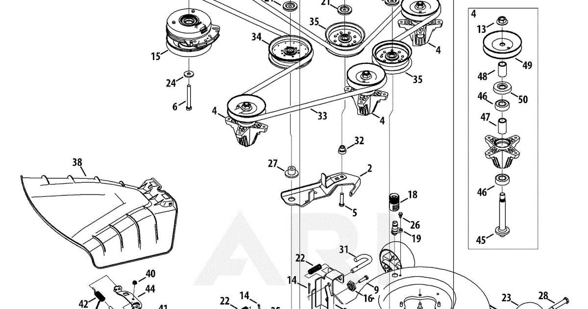 The Ultimate Troy Bilt TB30R Parts Diagram Guide Everything You Need