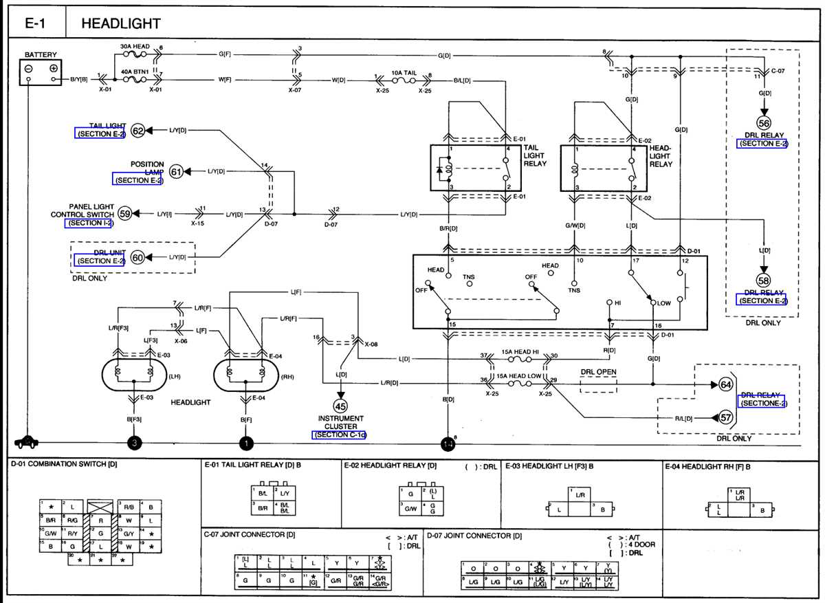 A Comprehensive Guide To Understanding The Kia Sportage Wiring Schematic