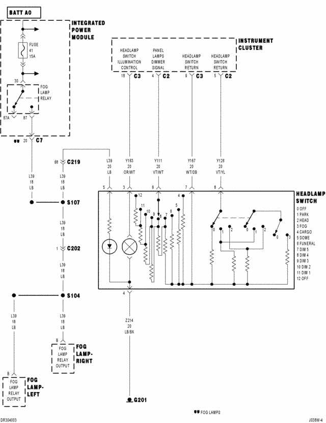 The Complete Guide To Understanding The Dodge Ram Radio Wiring Diagram