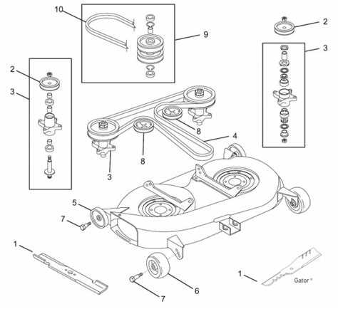 Cub Cadet LTX 1045 Deck Belt Diagram Step By Step Guide For Easy