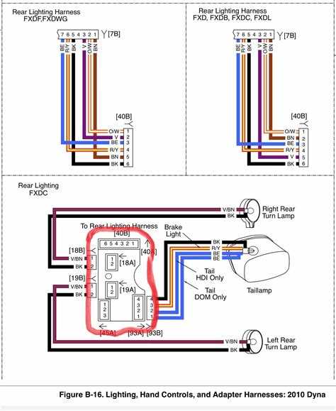 How To Wire A Bafang Display Complete Diagram And Step By Step Guide