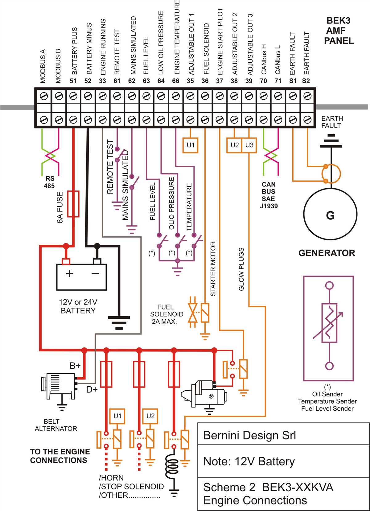 Understanding The Basics A Comprehensive Guide To Wiring Diagrams For