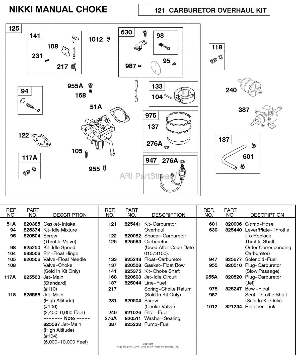 How To Repair Your Briggs And Stratton 550ex Carburetor Comprehensive