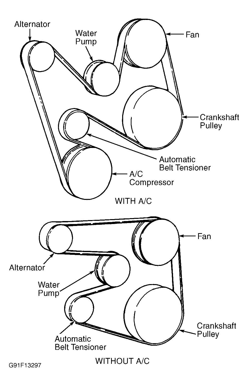 Cummins Isx Serpentine Belt Diagram Cummins Isx Fan Belt Dia