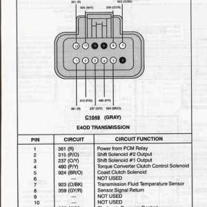 An In Depth Guide To Understanding The Ford E Od Transmission Diagram