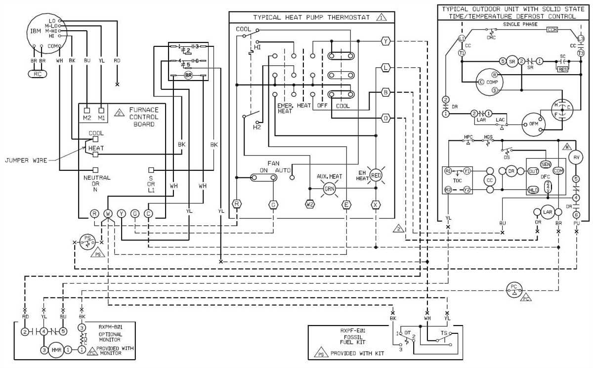 How To Wire A Rheem Air Handler A Comprehensive Diagram Guide