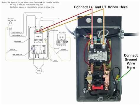 The Complete Guide To Wiring A Square D Panel Tips And Techniques For