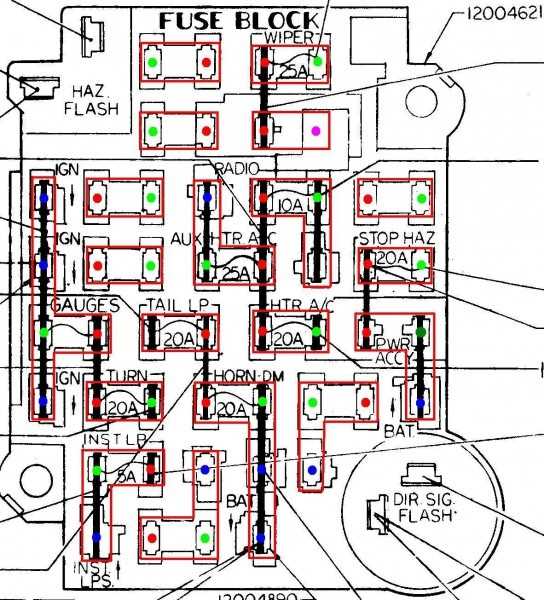 The Ultimate Guide To Understanding Fuse Block Wiring Diagrams