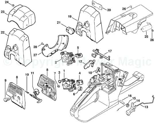 Exploring The Stihl Wb Parts Diagram A Comprehensive Guide