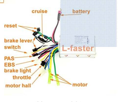 A Comprehensive Guide To Ebike Throttle Wiring Diagrams