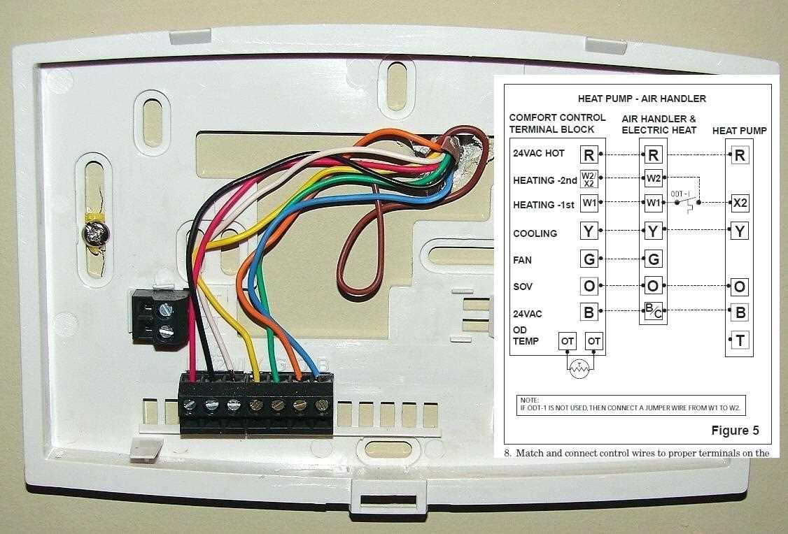 The Ultimate Guide To Understanding Honeywell Thermostat Wiring Color Code