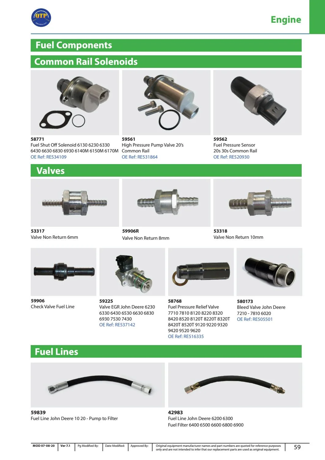 The Ultimate Guide To Understanding John Deere S Parts Diagram