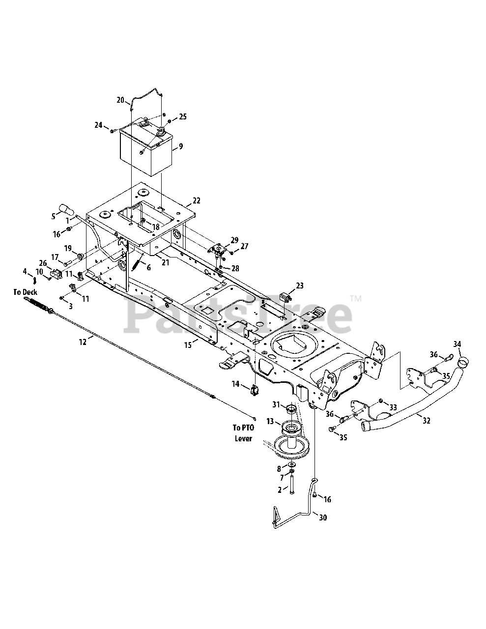 Cub Cadet Ltx Deck Belt Diagram Step By Step Guide For Easy