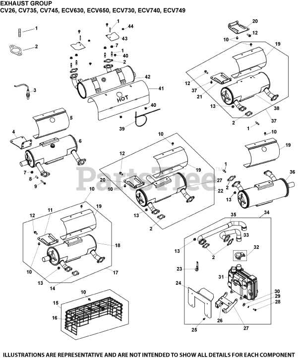 The Ultimate Guide To Understanding Kohler Cv Parts Diagrams