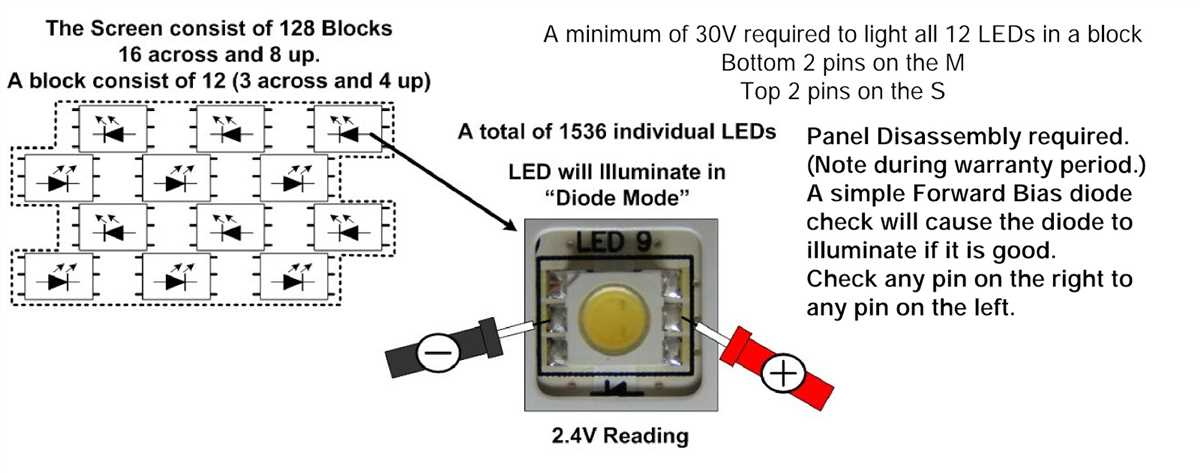 How To Build A Circuit Diagram For An Led Tv Backlight Tester