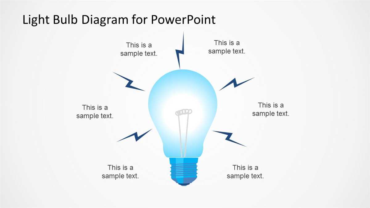 Understanding The Basics A Comprehensive Guide To Light Bulb Wiring