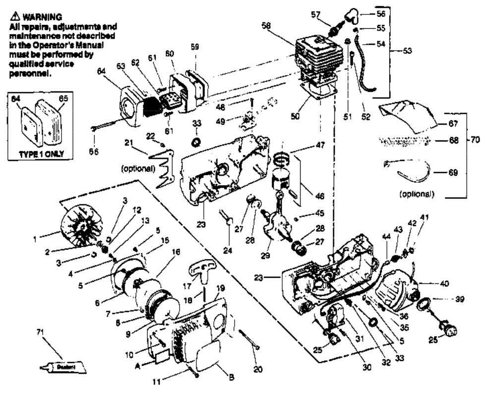 How To Properly Replace The Fuel Line On Your Craftsman Trimmer Step