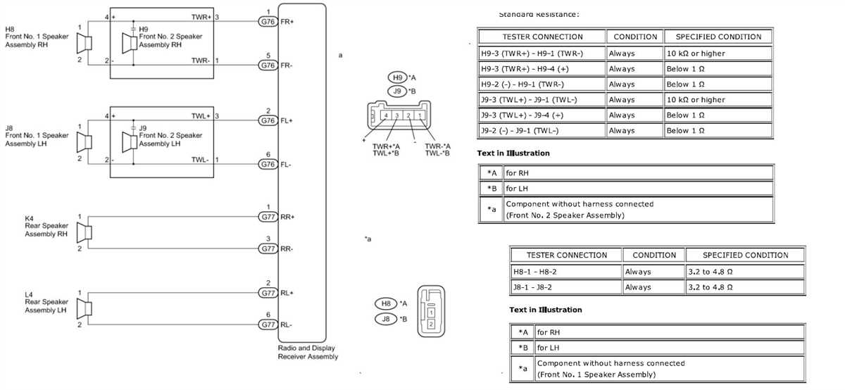 Demystifying The Assa Abloy SW100 Wiring Diagram A Step By Step Guide