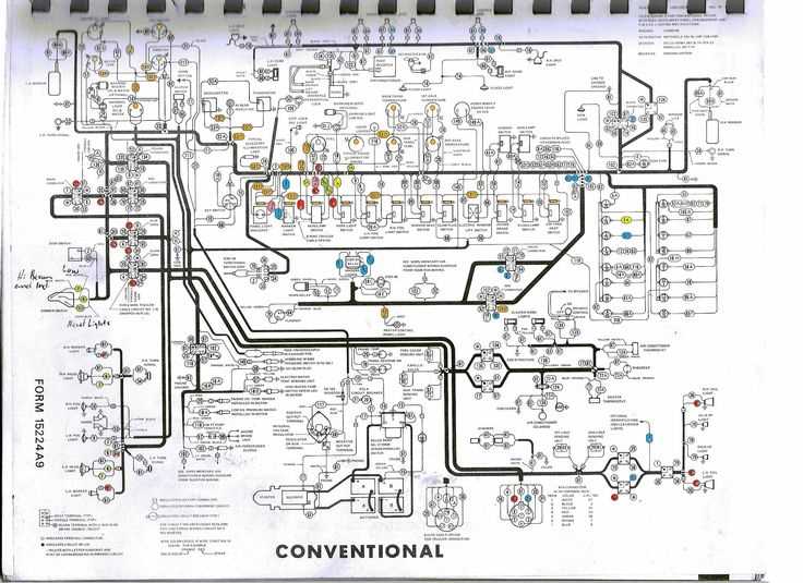 The Ultimate Guide Understanding The Peterbilt Air Brake System Diagram