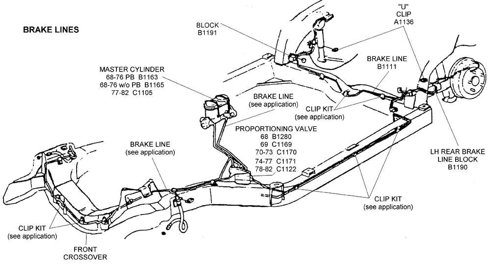 Understanding The Chevy Impala Brake Line Diagram For Effective