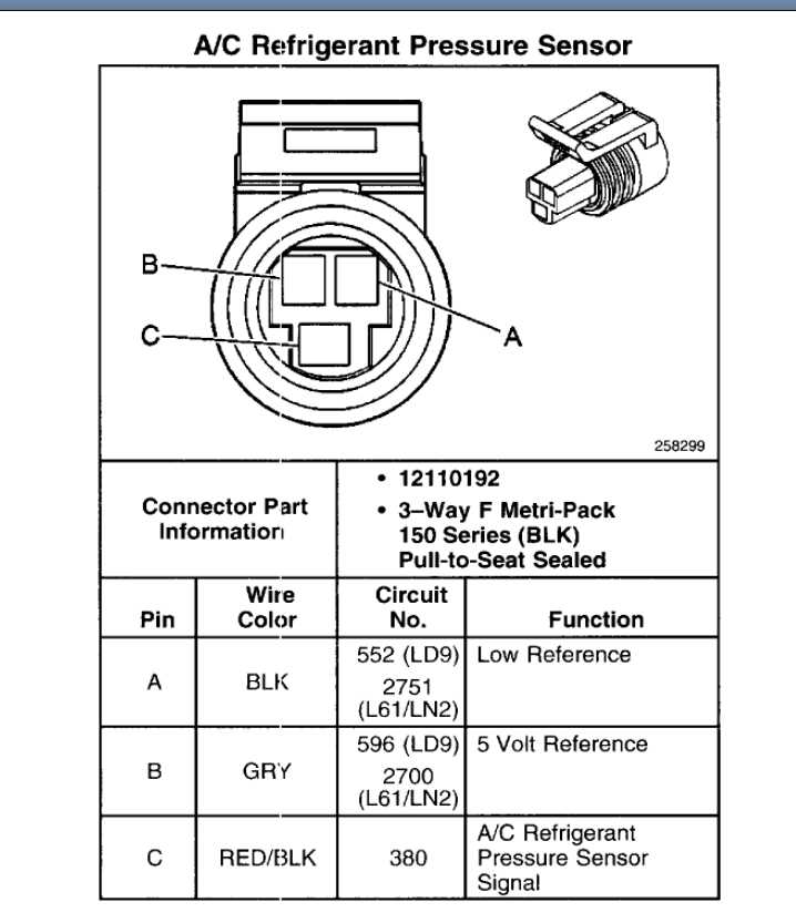 Understanding The Pressure Switch Schematic Symbol A Comprehensive Guide