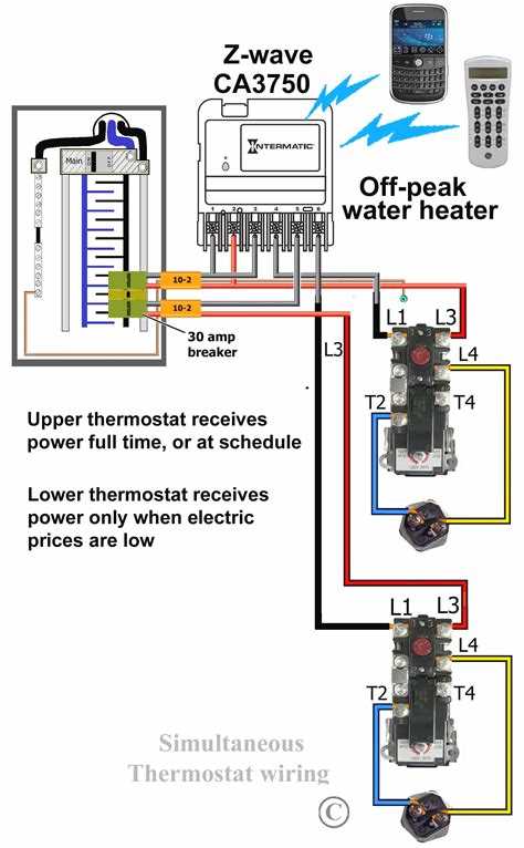 How To Read And Interpret A Rheem Air Handler Wiring Schematic