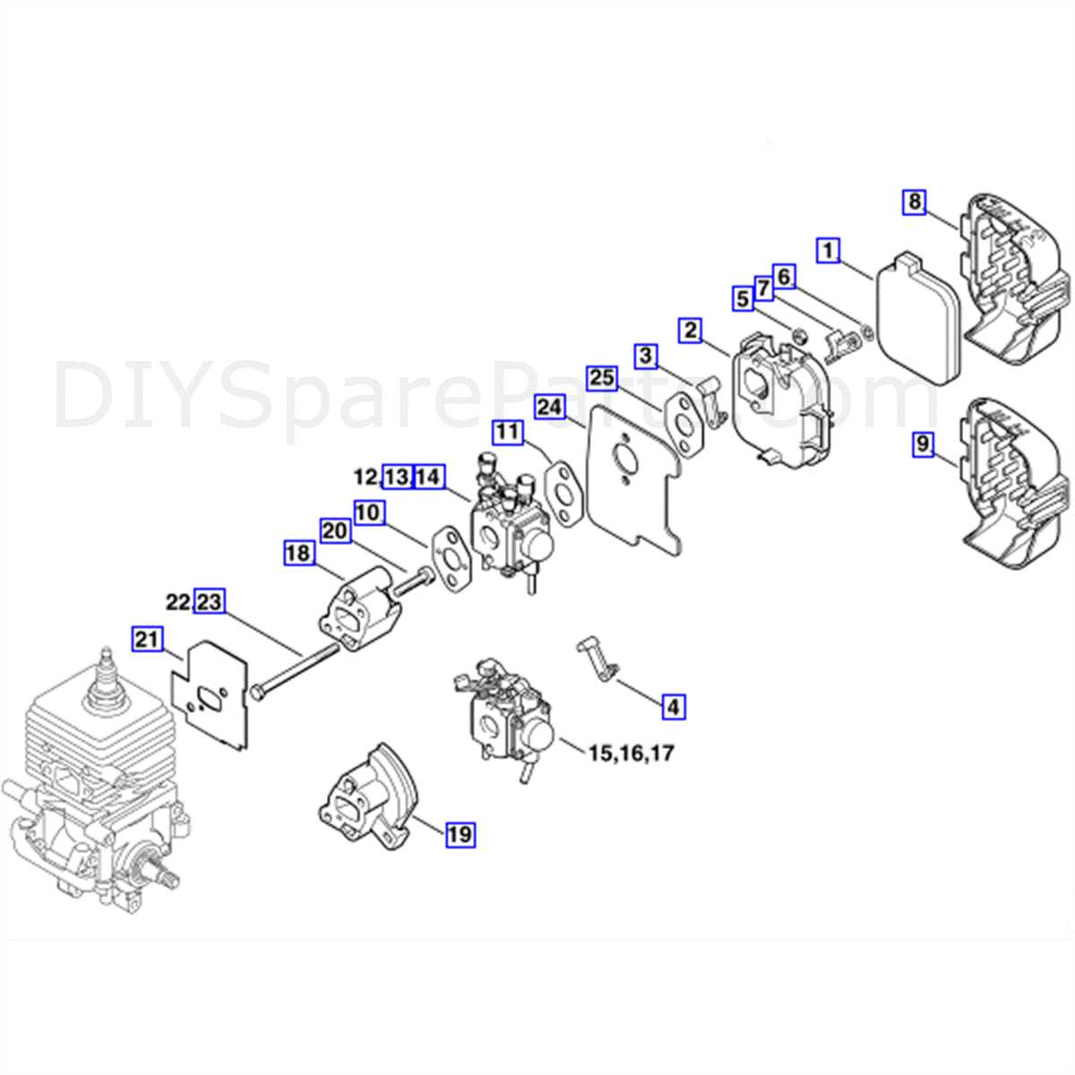 Understanding The Stihl Bg Blower Parts Diagram A Comprehensive Guide