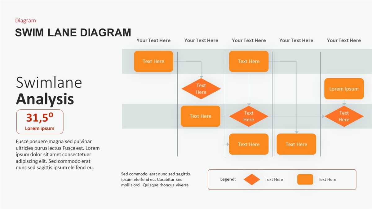 How To Easily Create A Swimlane Diagram Online For Optimal Workflow Visualization