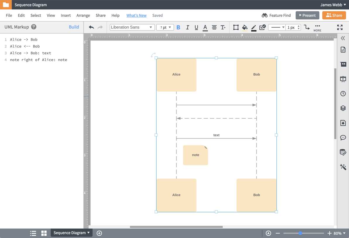 Lucidchart Sequence Diagram Template Templates For Small Tea