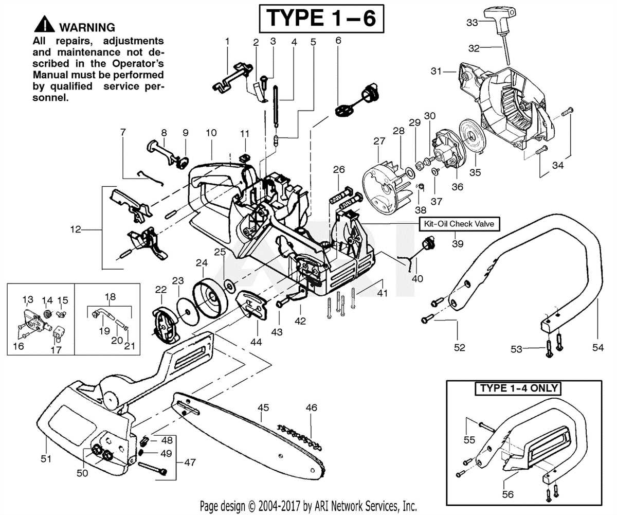 A Detailed Guide On Understanding The Poulan Chainsaw Carburetor Fuel