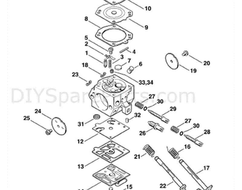 Unraveling The Stihl Av Super A Comprehensive Parts Diagram Guide