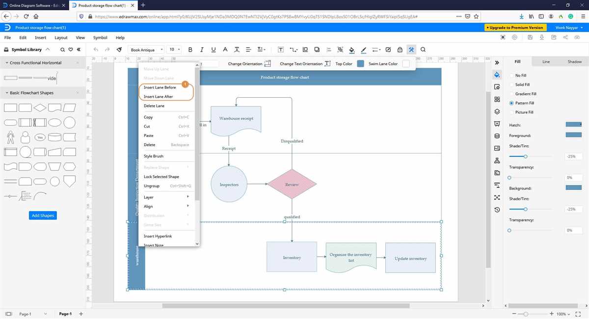 How To Easily Create A Swimlane Diagram Online For Optimal Workflow