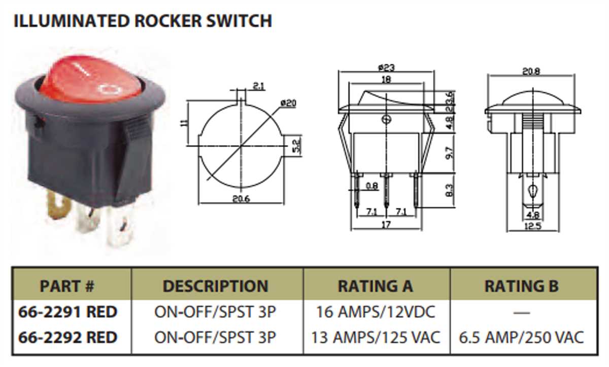 How To Properly Wire A Dpst Rocker Switch Step By Step Wiring Diagram